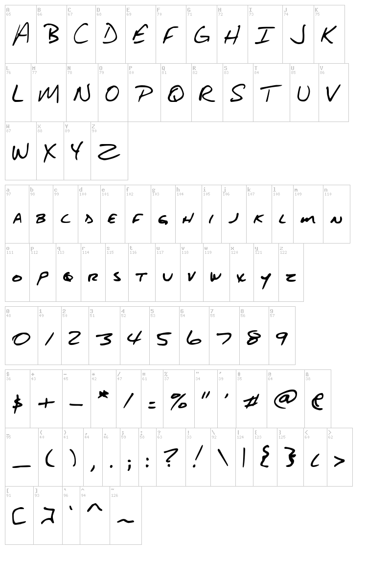 DJB About a Boy font map